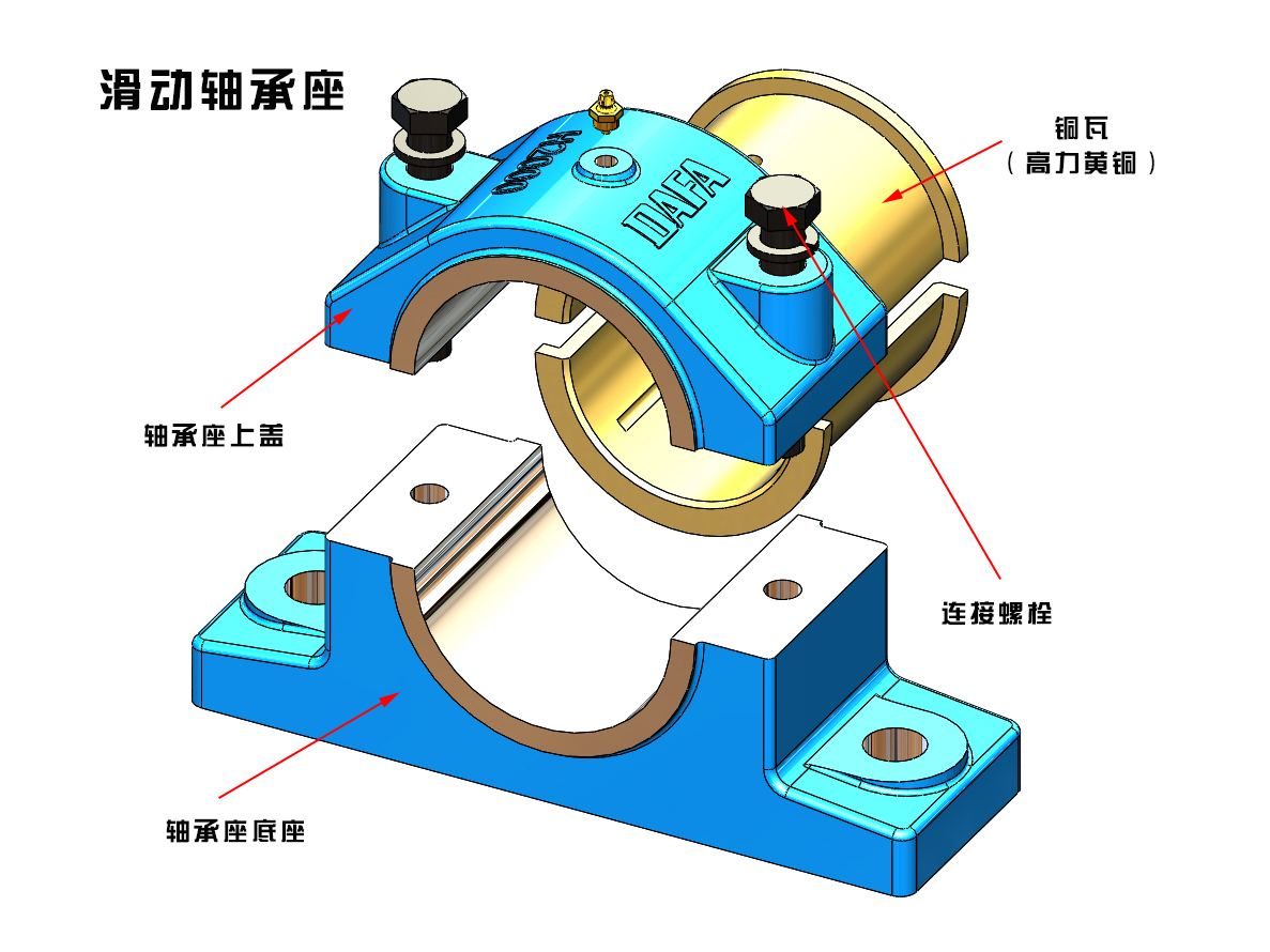 H2000系列具体型号 及产品结构