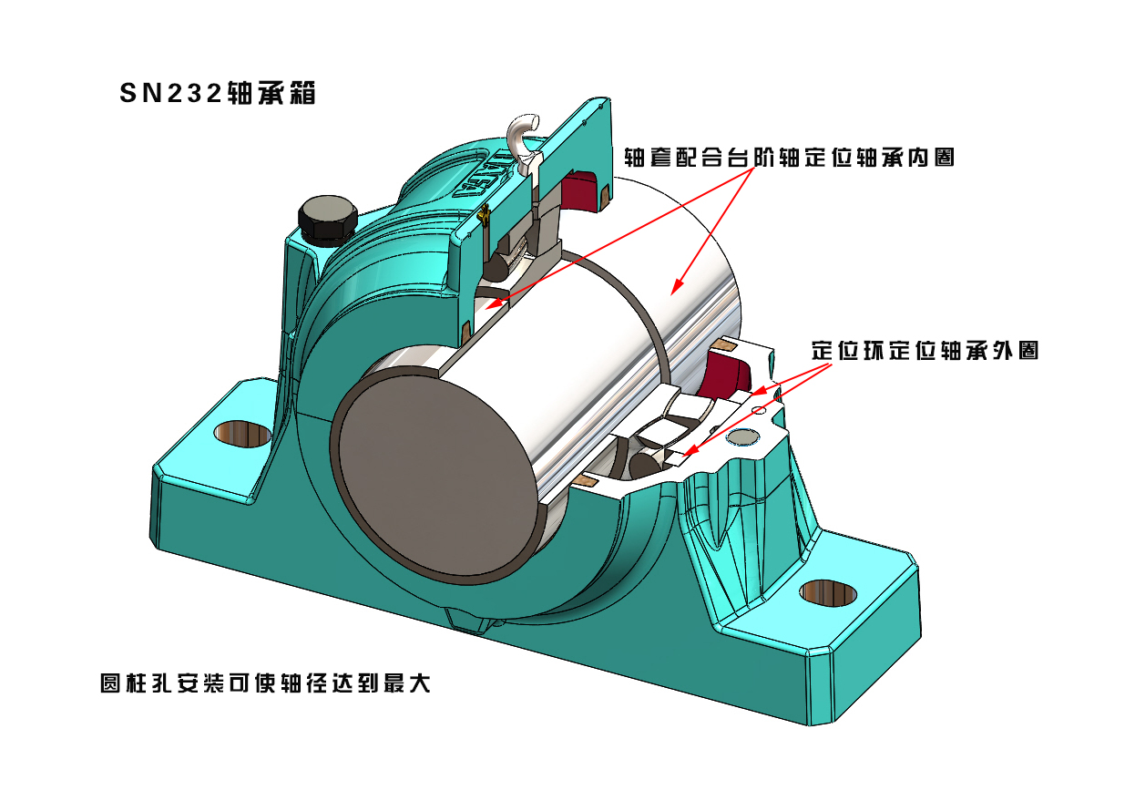 SN232-轴套-2.jpg